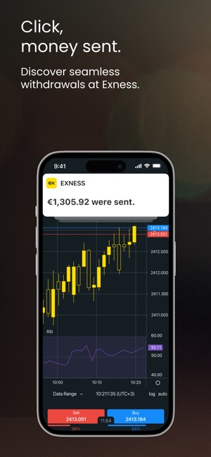 Reviews of Exness From Real Traders 5 Reviews of Exness From Real Traders 5