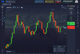 Mastering Trading on Pocket Option A Comprehensive Guide Mastering Trading on Pocket Option A Comprehensive Guide