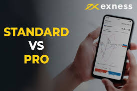Unleashing the Power of Exness Mt5 Trading Platform Unleashing the Power of Exness Mt5 Trading Platform